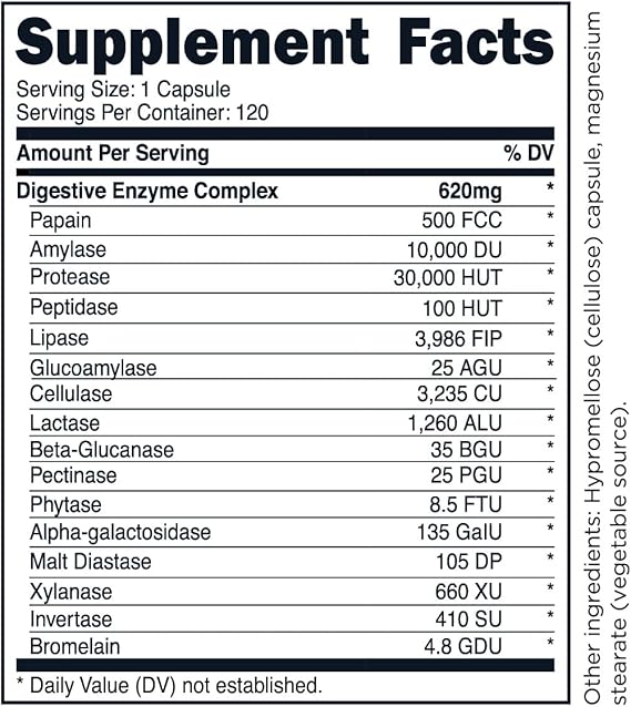 Transform HQ Digestive Enzymes Capsules