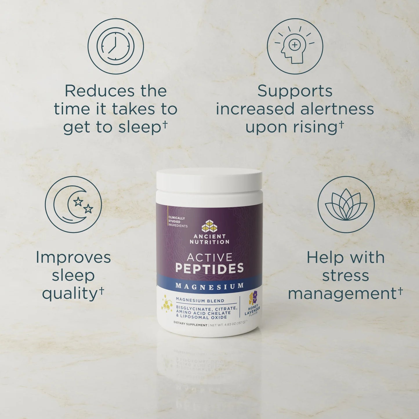 Active Peptides Magnesium Complex