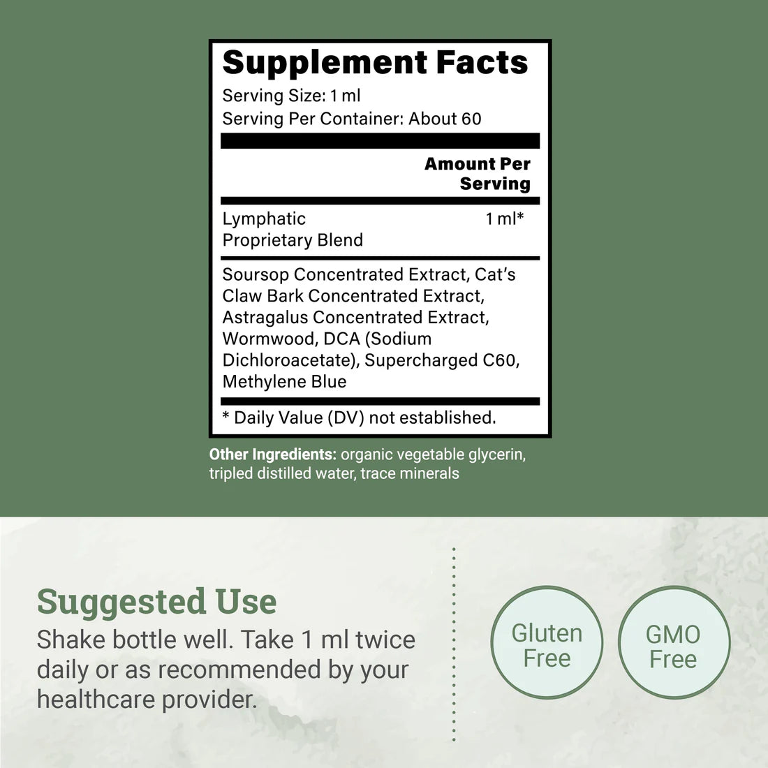 Lymphatic Detox & Drainage Cleanse