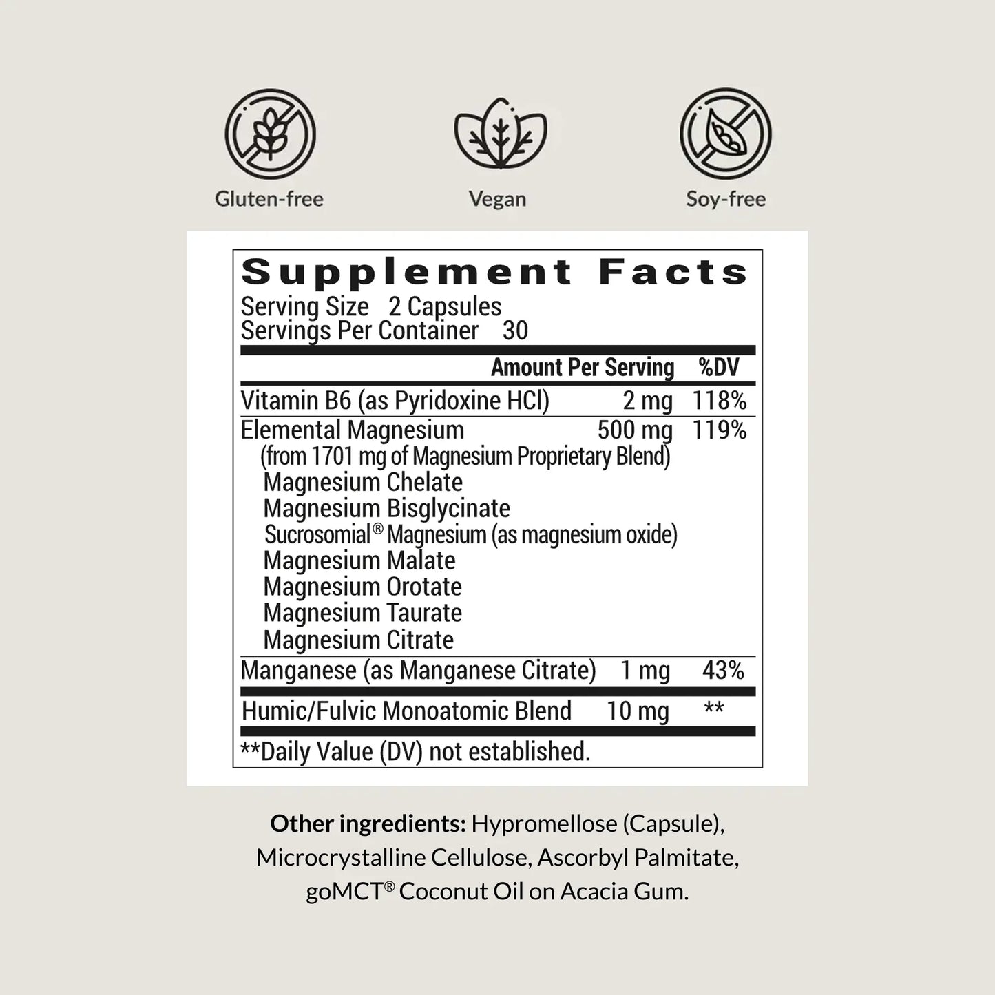 Magnesium Breakthrough