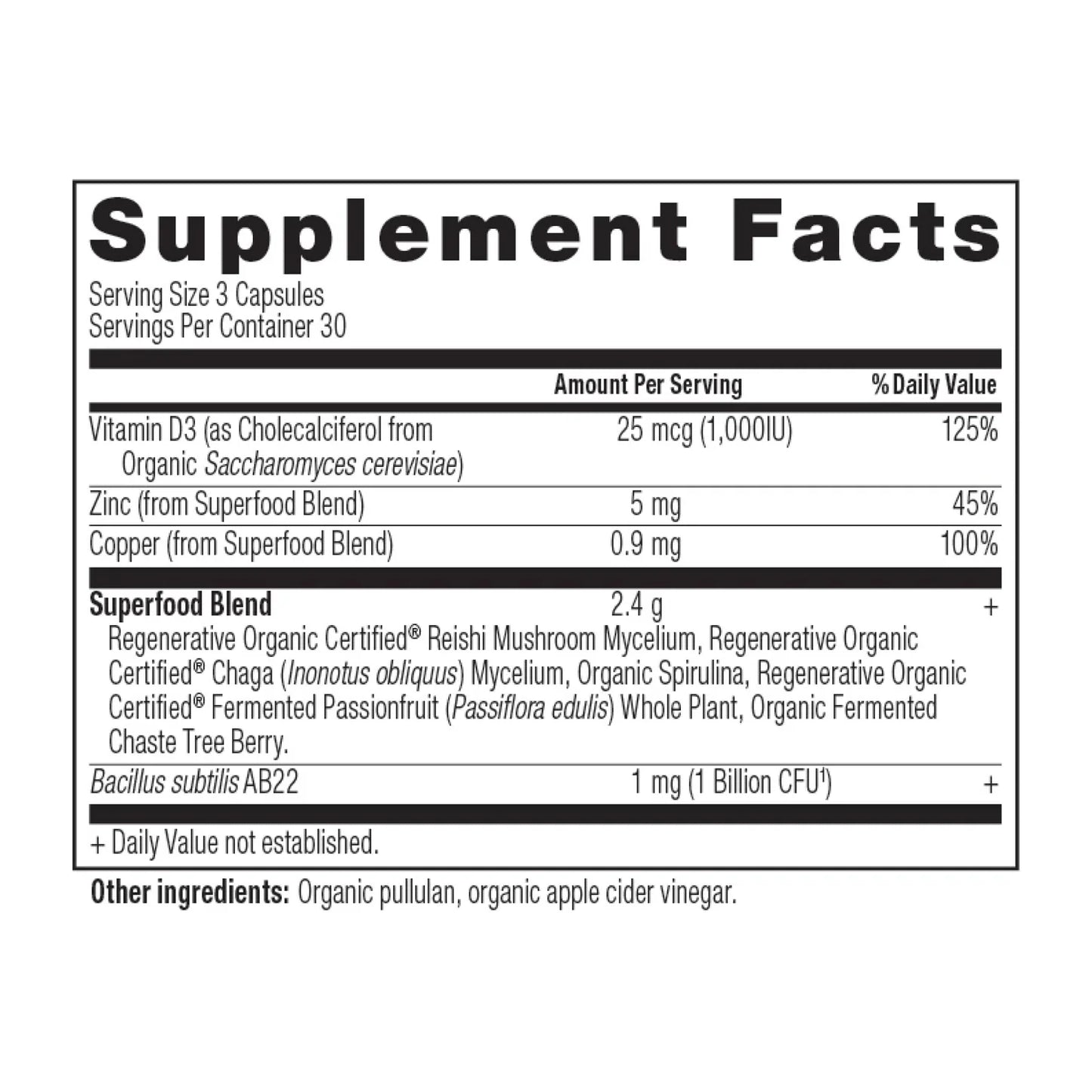 Regenerative Organic Certified Women's Hormones