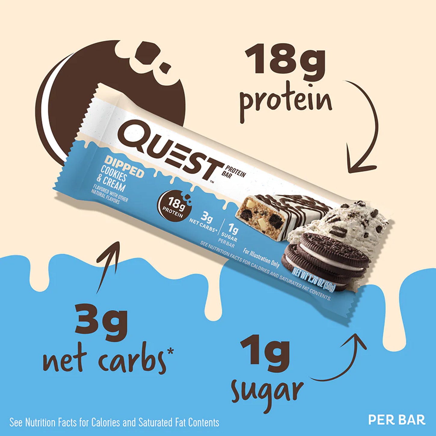 Dripped Protein Bar Quest Nutrition | ProHealth Shop [Panamá]