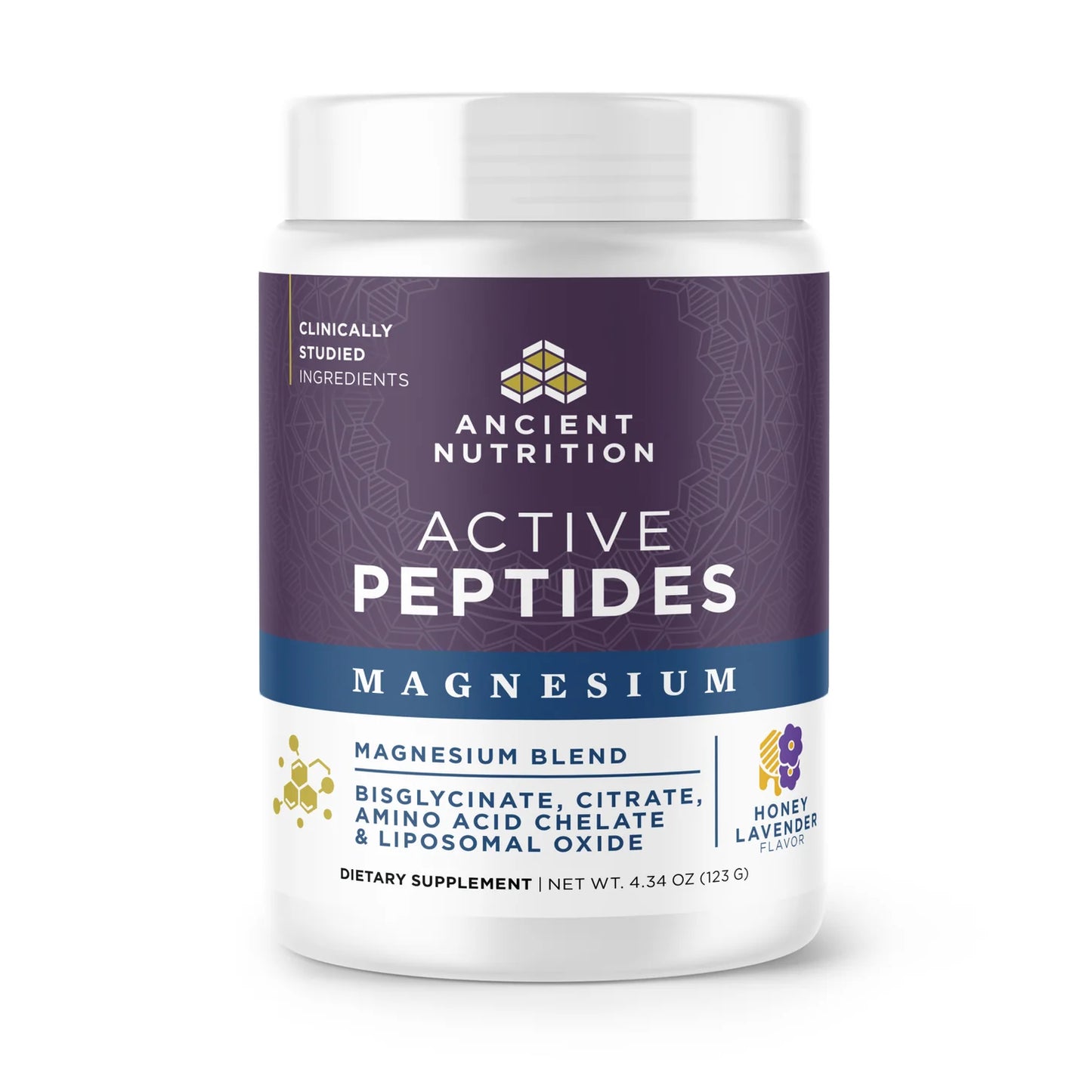 Active Peptides Magnesium Complex