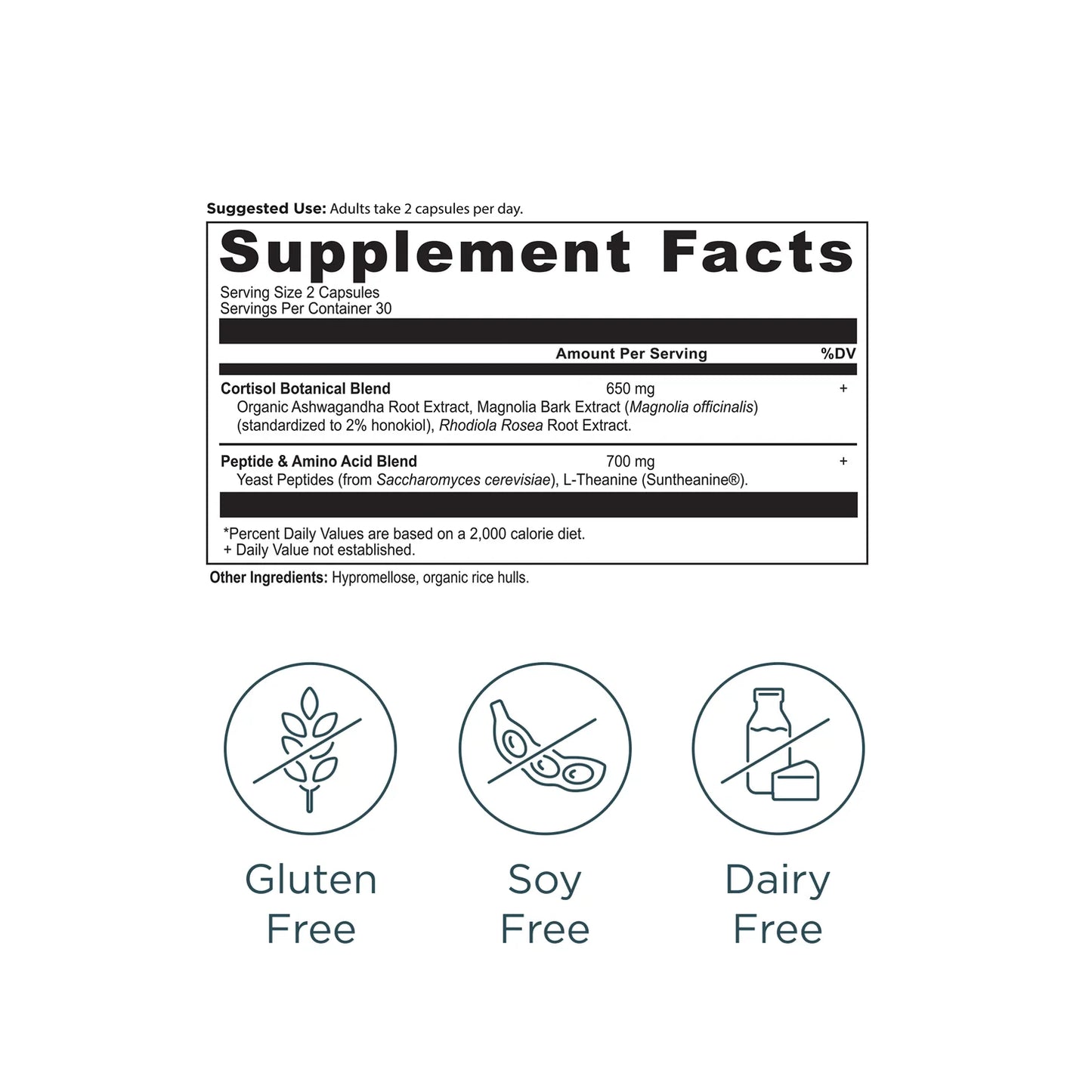 Active Peptides Cortisol