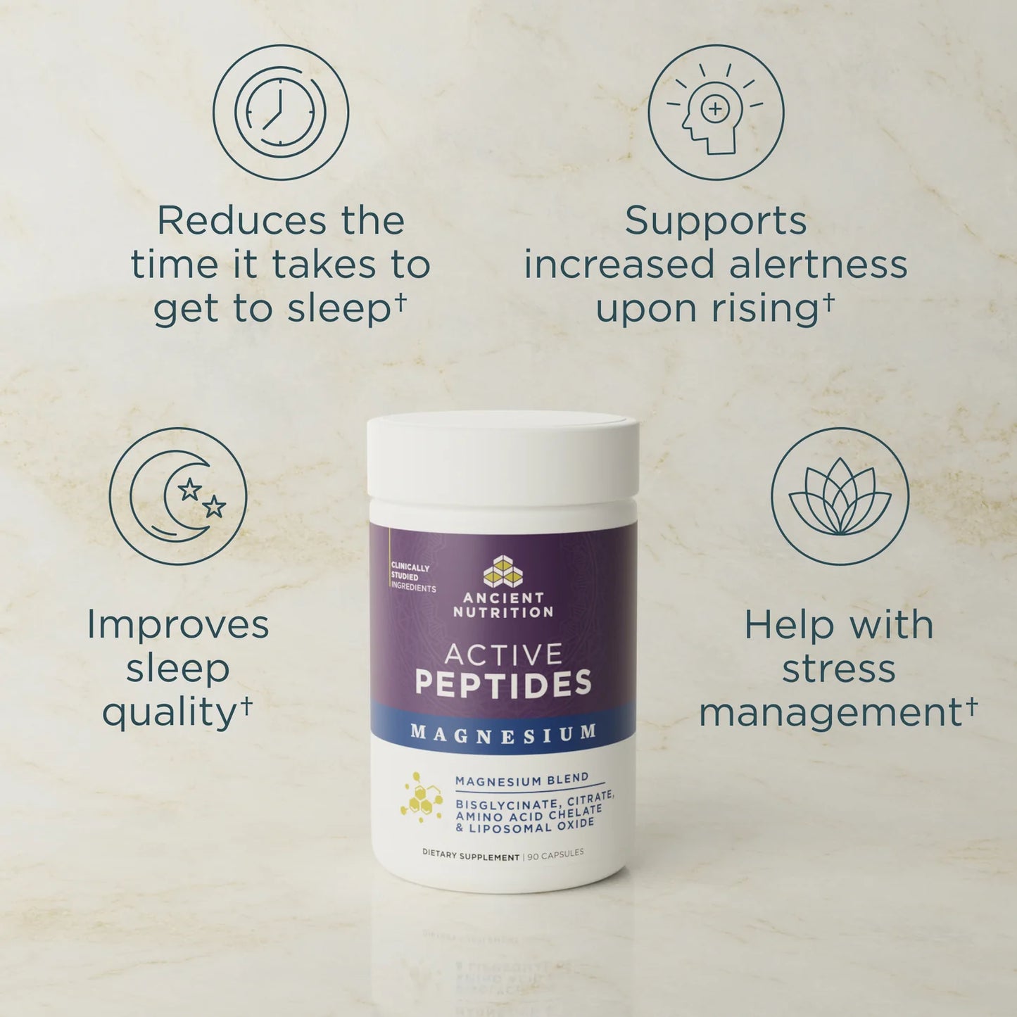 Active Peptides Magnesium Complex Capsulas