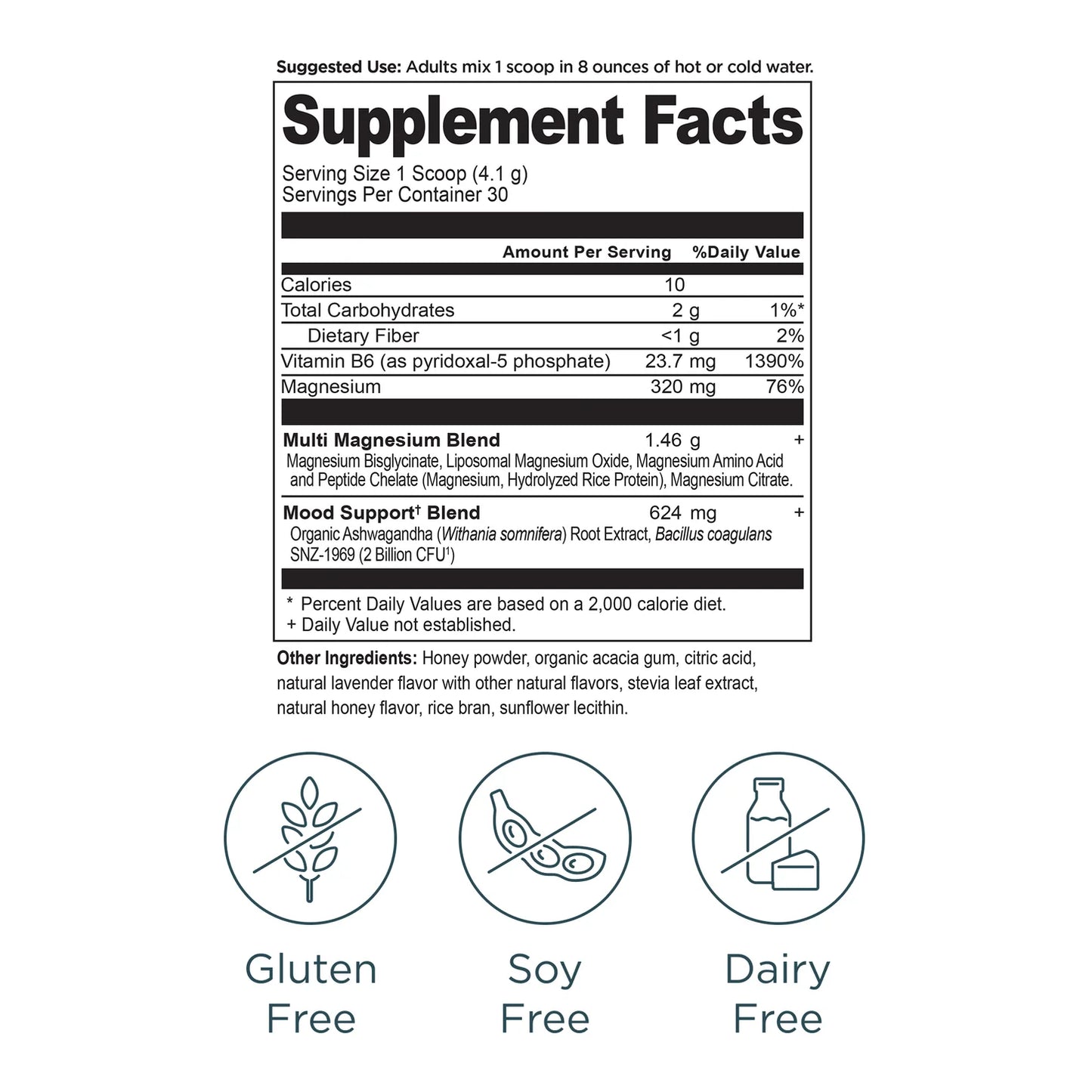 Active Peptides Magnesium Complex