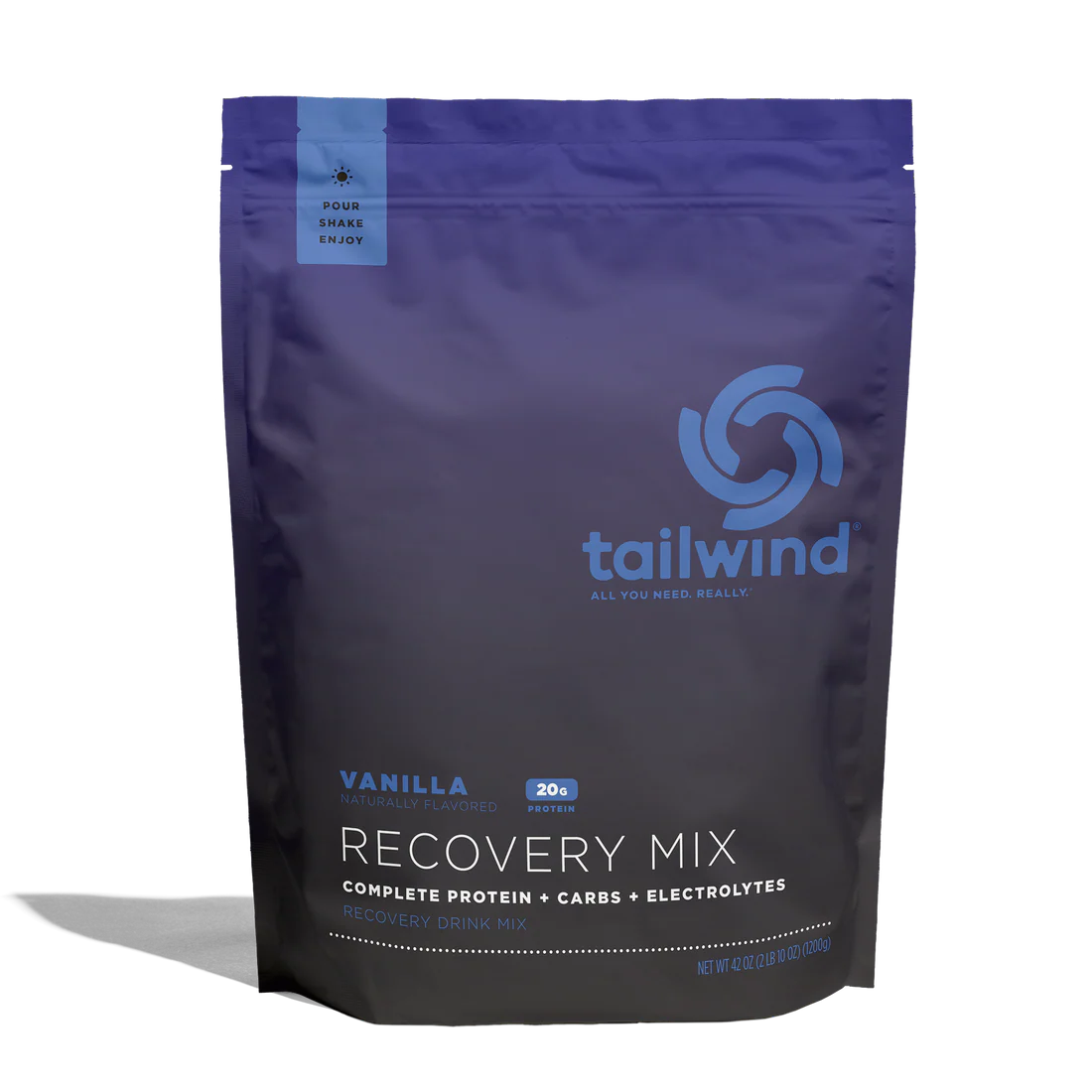 Recovery Mix
